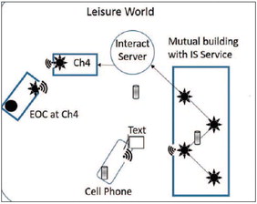 New app could help with communications in disasters